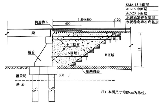 一建公路工程实务,模拟试卷,2025一建《公路实务》高分密训卷1
