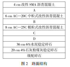 一建公路工程实务,模拟试卷,2025一建《公路实务》模拟试卷2