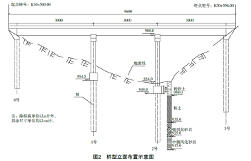 一建公路工程实务,模拟试卷,2025一建《公路实务》模拟试卷2
