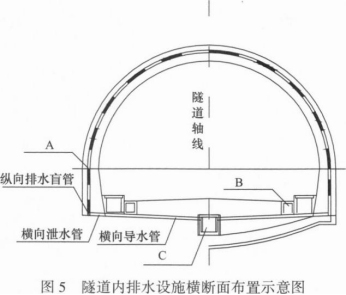 一建公路工程实务,模拟试卷,2025一建《公路实务》模拟试卷2