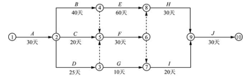 一建公路工程实务,模拟试卷,2025一建《公路实务》模拟试卷2