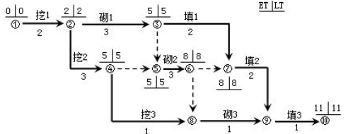 一建公路工程实务,模拟试卷,2025一建《公路实务》名师提分卷6