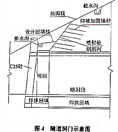 一建公路工程实务,模拟试卷,2025一建《公路实务》名师提分卷6