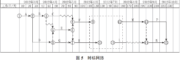 一建公路工程实务,模拟试卷,2025一建《公路实务》名师提分卷6