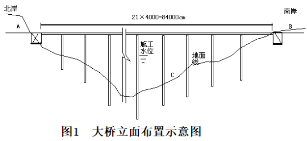 一建公路工程实务,模拟试卷,2025一建《公路实务》名师提分卷6