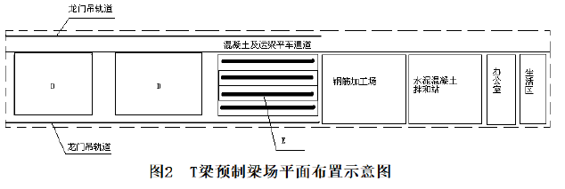 一建公路工程实务,模拟试卷,2025一建《公路实务》名师提分卷6