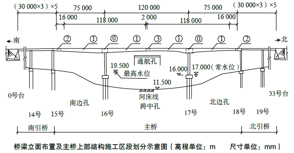一建公路工程实务,模拟试卷,2025一建《公路实务》模拟试卷3