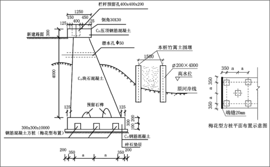 一建公路工程实务,模拟试卷,2025一建《公路实务》模拟试卷3