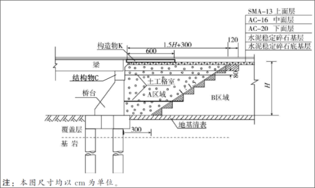一建公路工程实务,模拟试卷,2025一建《公路实务》模拟试卷3