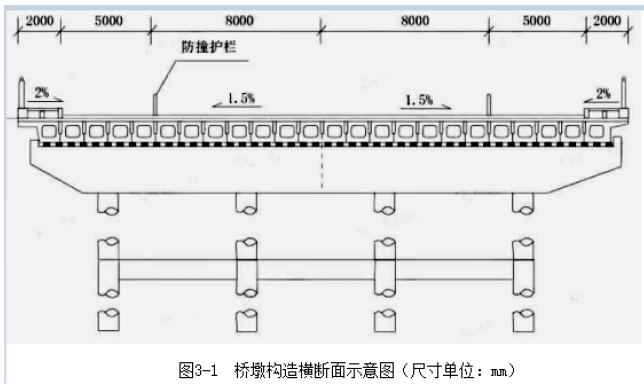 一建公路工程实务,模拟试卷,2025一建《公路实务》名师提分卷5