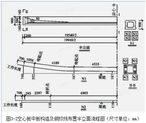 一建公路工程实务,模拟试卷,2025一建《公路实务》名师提分卷5