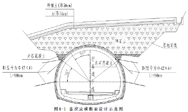 一建公路工程实务,模拟试卷,2025一建《公路实务》名师提分卷5