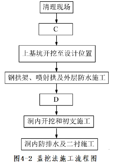 一建公路工程实务,模拟试卷,2025一建《公路实务》名师提分卷5