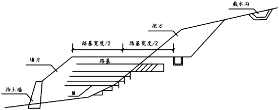 一建公路工程实务,历年真题,2024年一建《公路工程管理与实务》真题