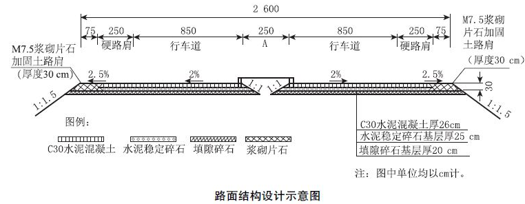 二建公路工程实务,章节练习,二建公路工程实务真题