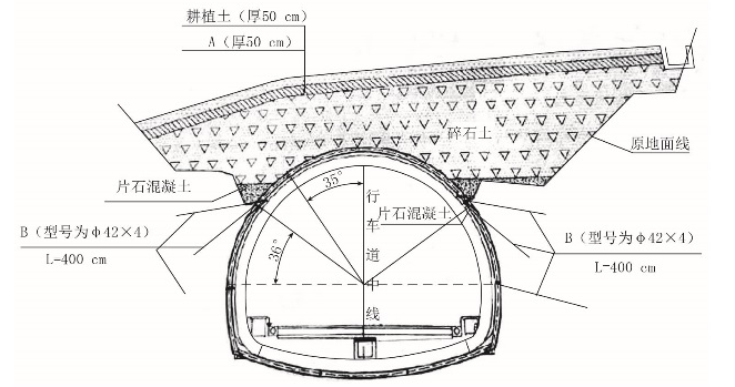 二建公路工程实务,章节练习,二建公路工程实务真题