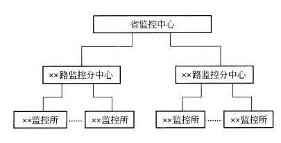 一建公路工程实务,章节练习,基础复习,综合练习