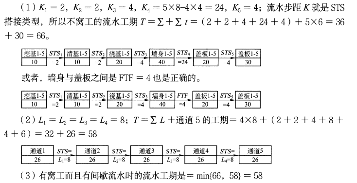 一建公路工程实务,章节练习,基础复习,综合练习