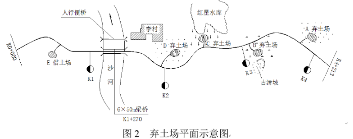 二建公路工程实务,章节练习,二建公路工程实务真题