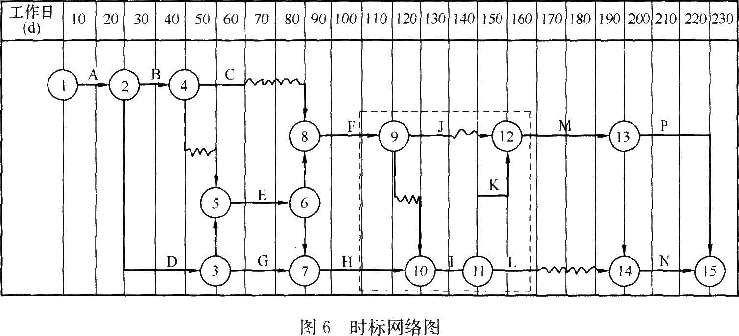 一建公路工程实务,章节练习,基础复习,综合练习