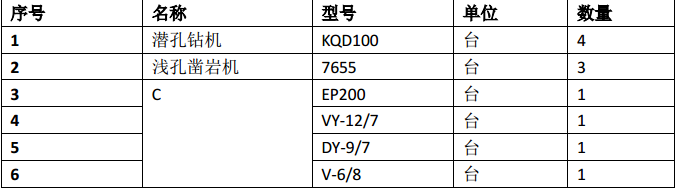 一建公路工程实务,章节练习,基础复习,综合练习