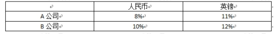 期货基础知识,模拟考试,2022年期货从业资格考试《基础知识》模拟试卷2