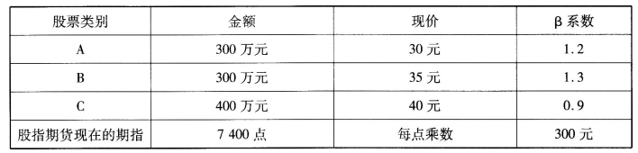 期货基础知识,模拟考试,2022年期货从业资格考试《基础知识》模拟试卷4