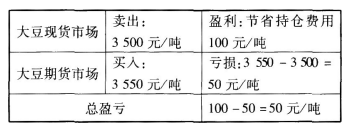 期货基础知识,模拟考试,2022年期货从业资格考试《基础知识》模拟试卷5