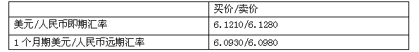 期货基础知识,押题密卷,2022年期货从业资格考试《基础知识》押题密卷4