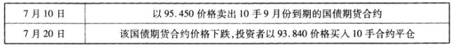 期货基础知识,预测试卷,2022年期货从业资格考试《基础知识》预测试卷3