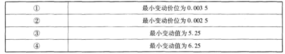 期货基础知识,高分通关卷,2022年期货从业资格考试《基础知识》高分通关卷2