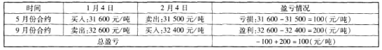 期货基础知识,高分通关卷,2022年期货从业资格考试《基础知识》高分通关卷1