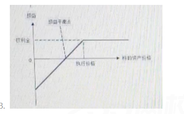 期货基础知识,章节练习,期货基础知识1