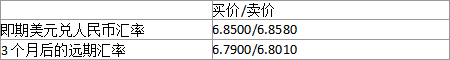 期货基础知识,历年真题,2020年期货从业资格考试《基础知识》真题汇编