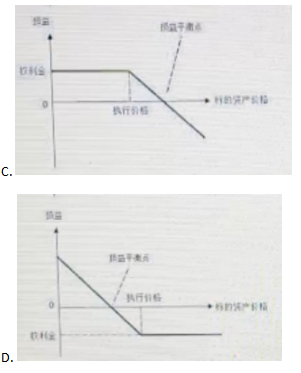 期货基础知识,历年真题,2020年期货从业资格考试《基础知识》真题汇编