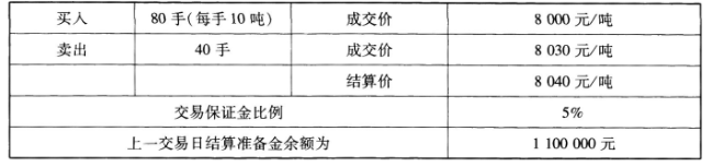 期货基础知识,押题密卷,2022年期货从业资格考试《基础知识》押题密卷9