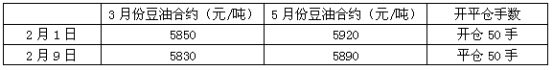 期货基础知识,历年真题,2021年1月期货从业资格考试《基础知识》真题