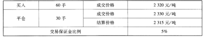 期货基础知识,押题密卷,2022年期货从业资格考试《基础知识》押题密卷12