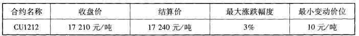 期货基础知识,真题精选,期货基础知识