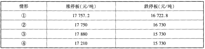 期货基础知识,真题精选,期货基础知识