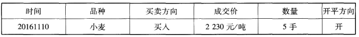 期货基础知识,真题精选,期货基础知识