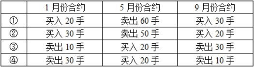 期货基础知识,真题精选,期货基础知识