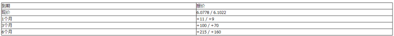 期货基础知识,真题精选,期货基础知识