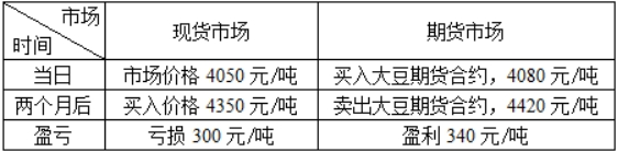 期货基础知识,真题章节,期货从业资格基础知识（套期保值）