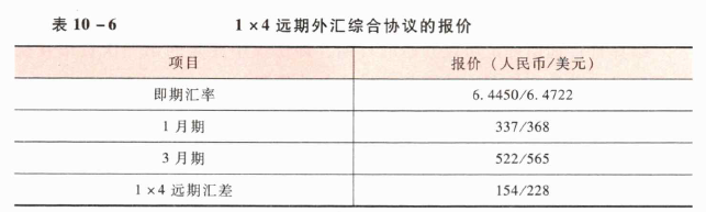 期货基础知识,章节练习,期货基础知识