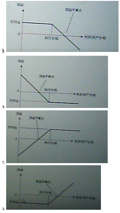 期货基础知识,真题章节,期货从业资格基础知识（期权）