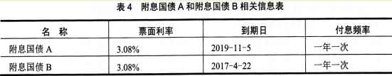 期货基础知识,历年真题,期货从业资格考试《基础知识》历年真题汇编5