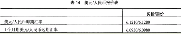 期货基础知识,历年真题,期货从业资格考试《基础知识》历年真题汇编4