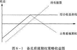 期货投资分析,章节精选,期货投资分析 期货投资分析,章节精选,期货投资分析