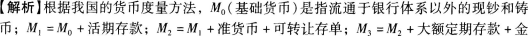 期货投资分析,章节精选,宏观经济指标